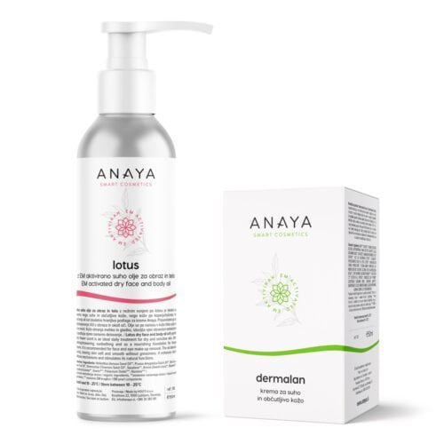 dry skin